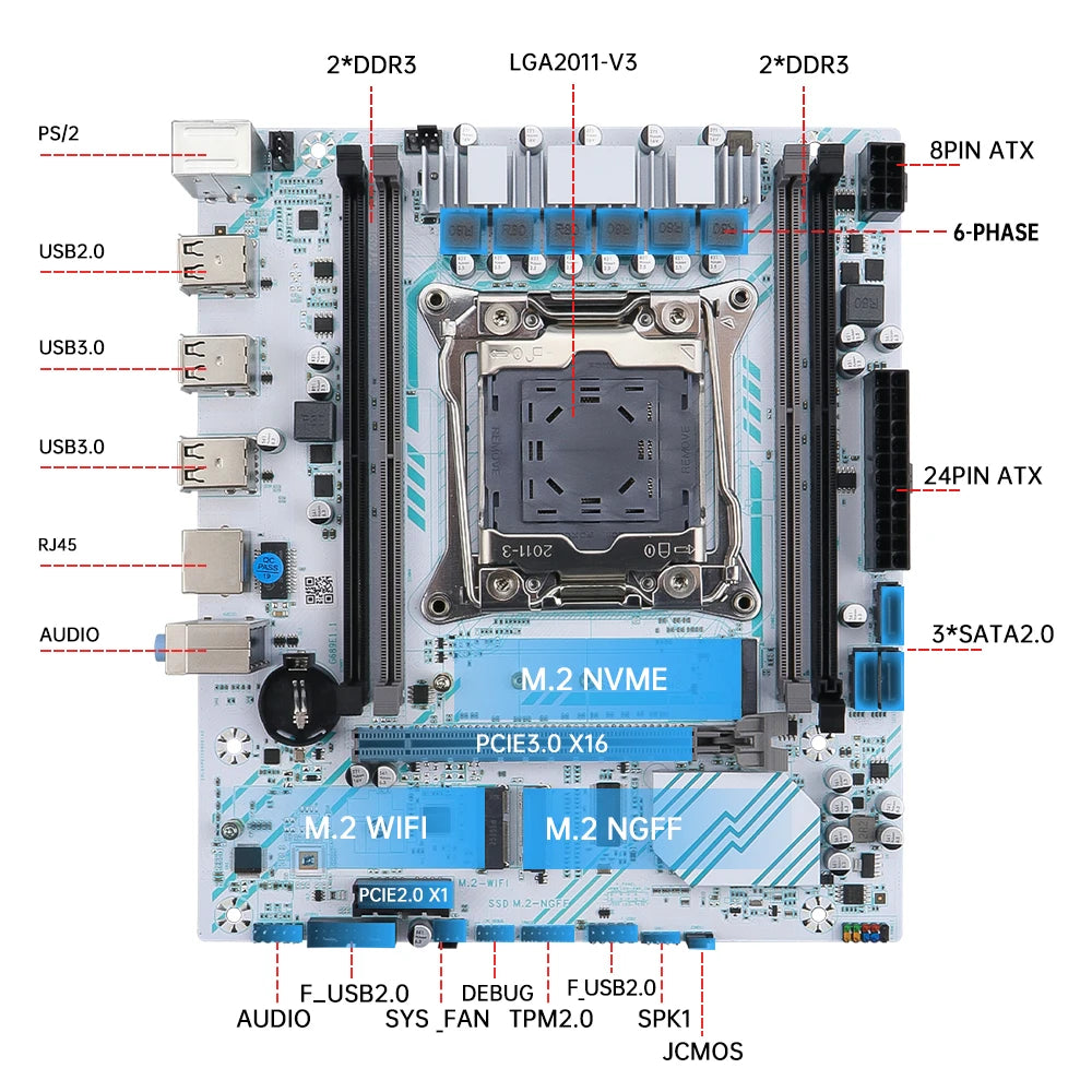 X99 Motherboard LGA 2011-3 Set Kit Xeon E5 2680 V4 CPU Processor 32G=2*16G DDR4 REG ECC RAM Memory M.2 NAME for Computer